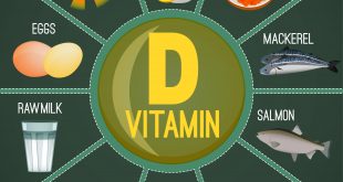 Quiz: Lebensmittel mit dem höchsten Vitamin-D-Gehalt
